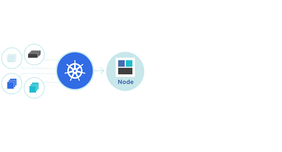 Kubernetes для бизнеса